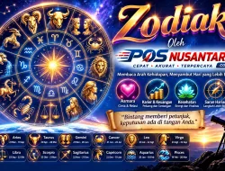 Ramalan Zodiak September 2026: Prediksi Lengkap 12 Zodiak untuk Asmara, Karier & Keuangan