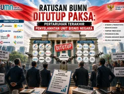 Ratusan BUMN Ditutup Paksa: Pertaruhan Terakhir Penyelamatan Unit Bisnis Negara